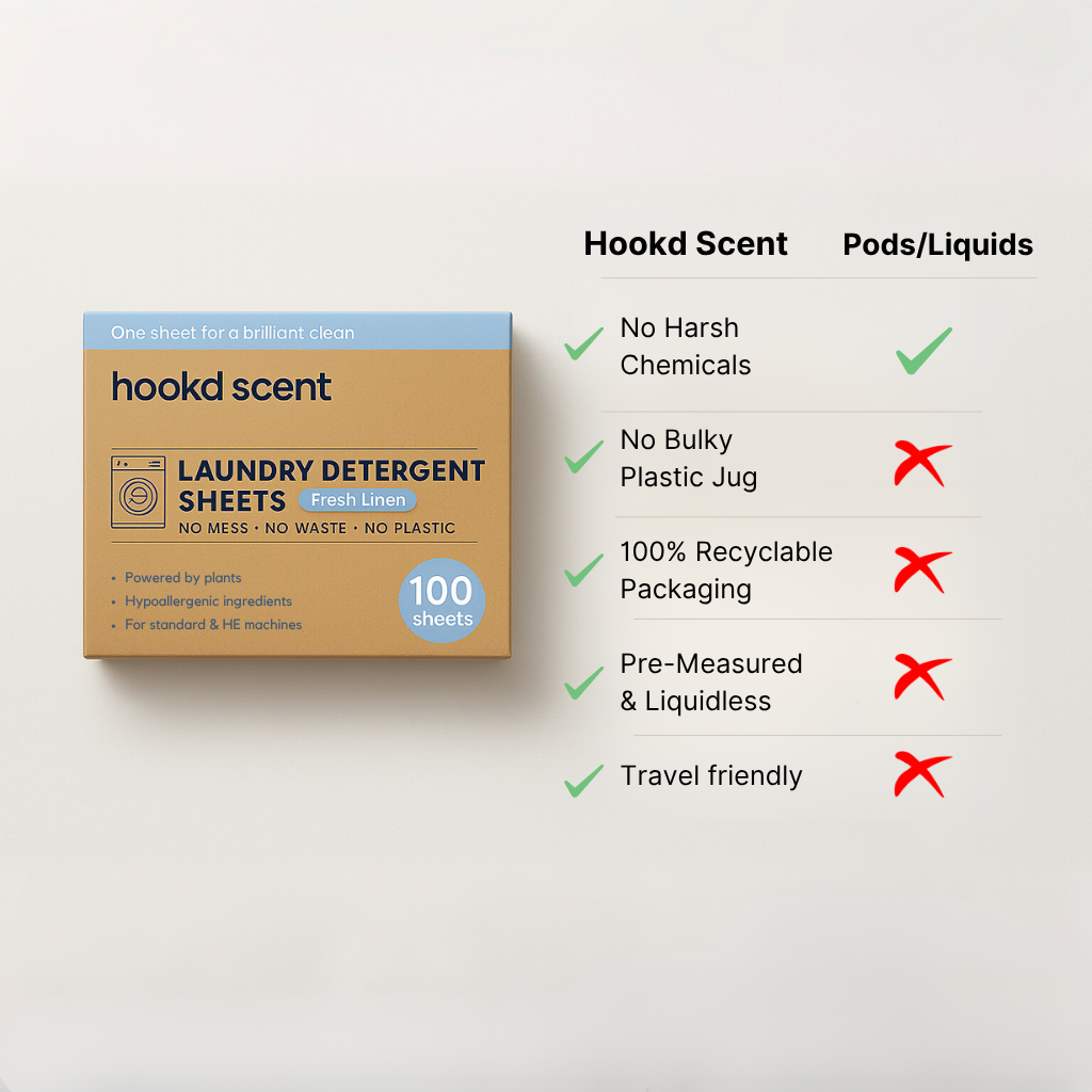 Hook’d Scent laundry detergent sheets Fresh Linen